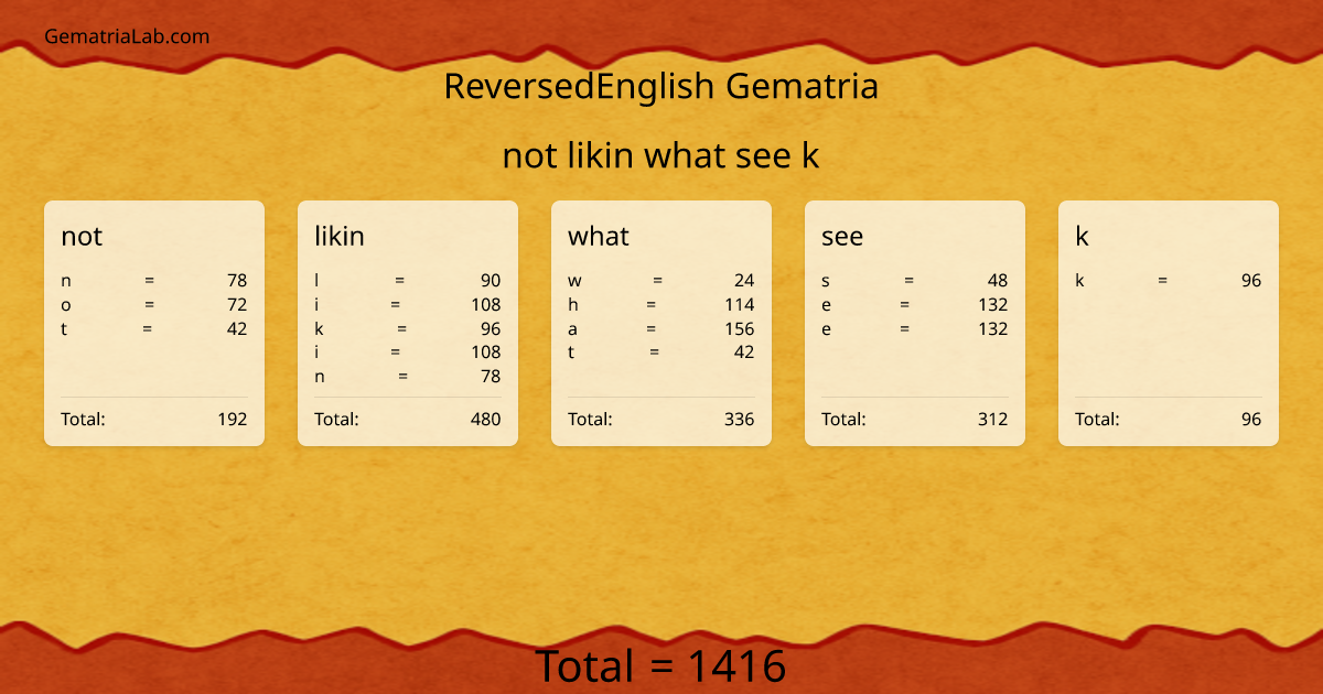 not likin what see k in reversedEnglish Gematria